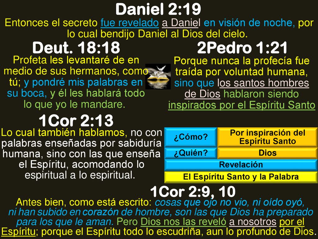 Por inspiración del Espíritu Santo El Espíritu Santo y la Palabra