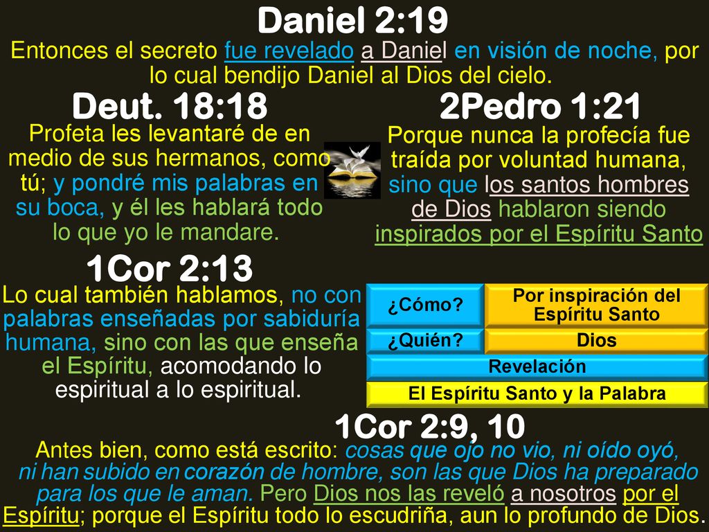 Por inspiración del Espíritu Santo El Espíritu Santo y la Palabra