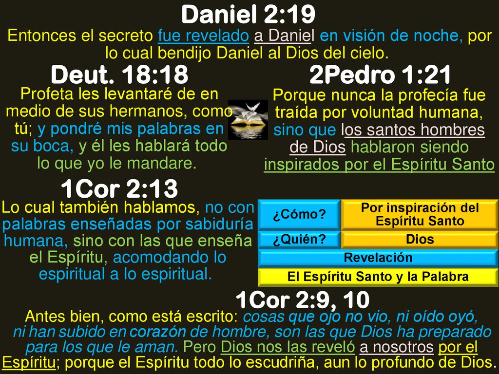 Por inspiración del Espíritu Santo El Espíritu Santo y la Palabra