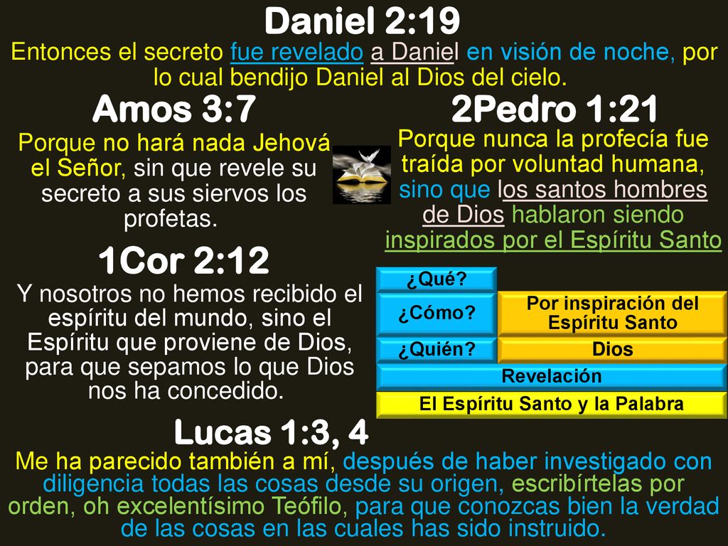 Por inspiración del Espíritu Santo El Espíritu Santo y la Palabra