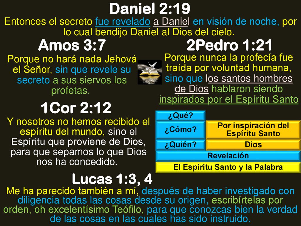 Por inspiración del Espíritu Santo El Espíritu Santo y la Palabra