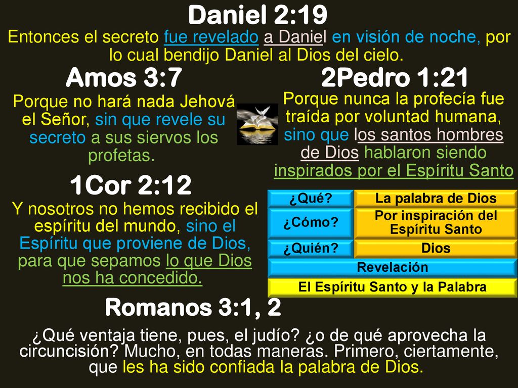 Por inspiración del Espíritu Santo El Espíritu Santo y la Palabra
