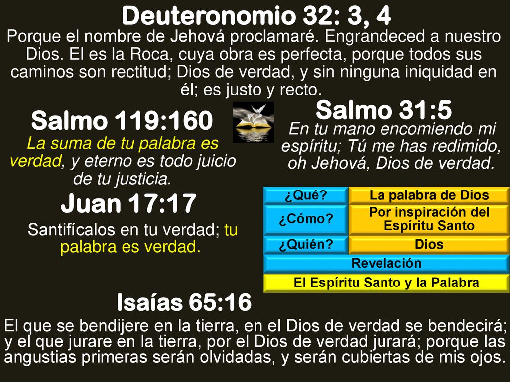 Por inspiración del Espíritu Santo El Espíritu Santo y la Palabra