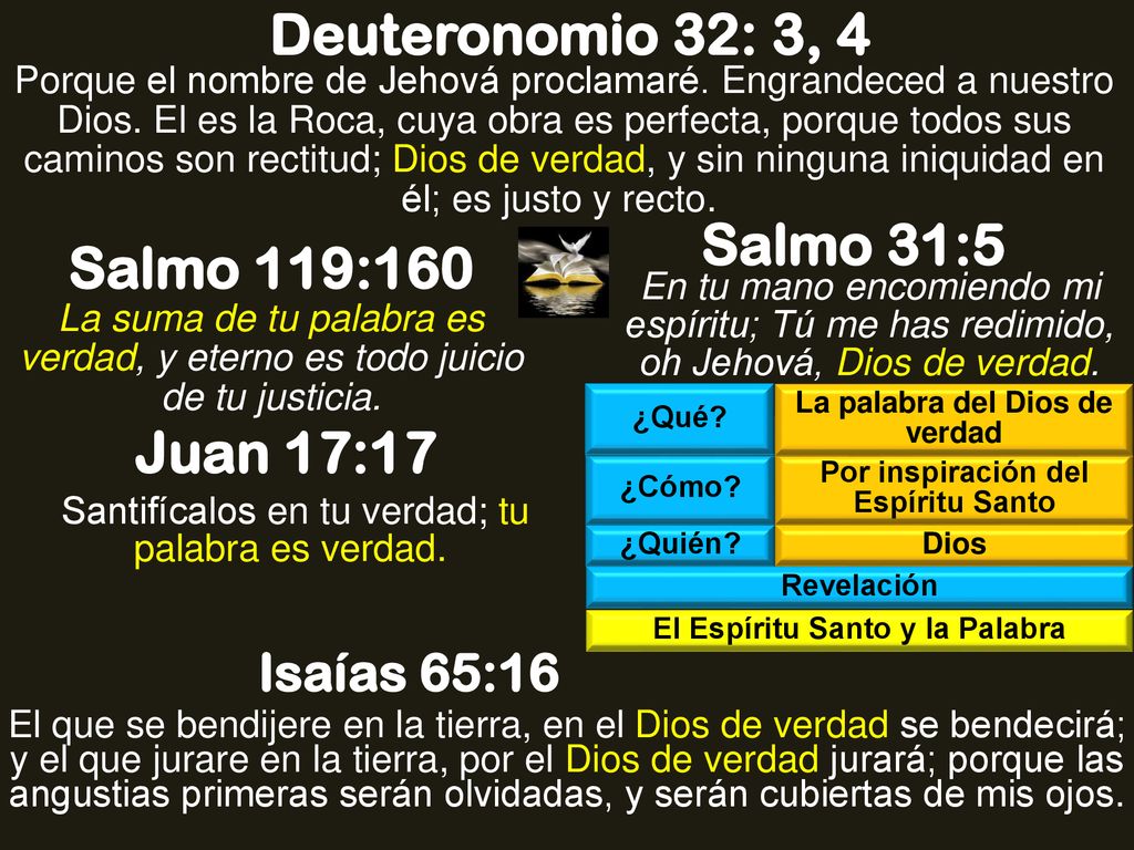 Deuteronomio 32: 3, 4 Salmo 31:5 Salmo 119:160 Juan 17:17