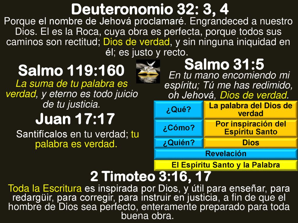 Deuteronomio 32: 3, 4 Salmo 31:5 Salmo 119:160 Juan 17:17