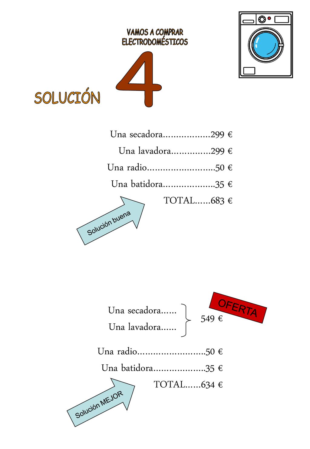 VAMOS A COMPRAR ELECTRODOMÉSTICOS 4 SOLUCIÓN Una secadora………………299 €