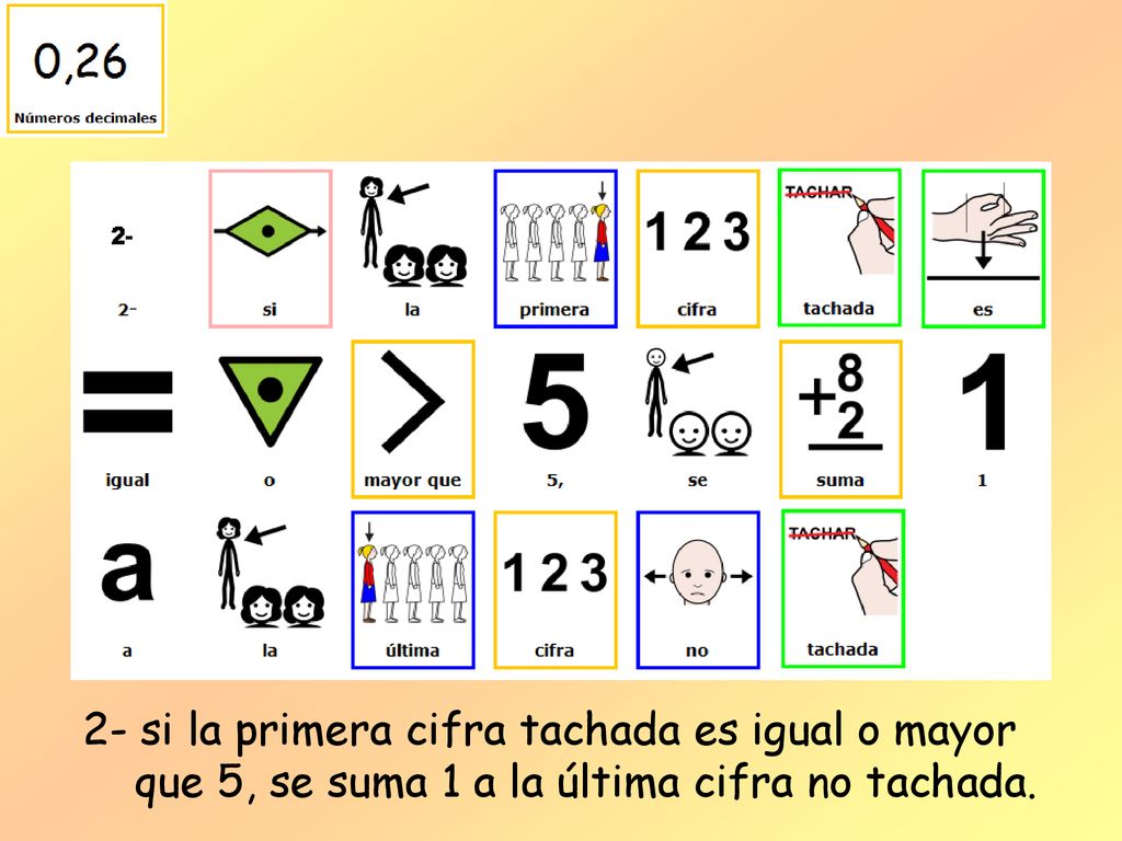 2- si la primera cifra tachada es igual o mayor