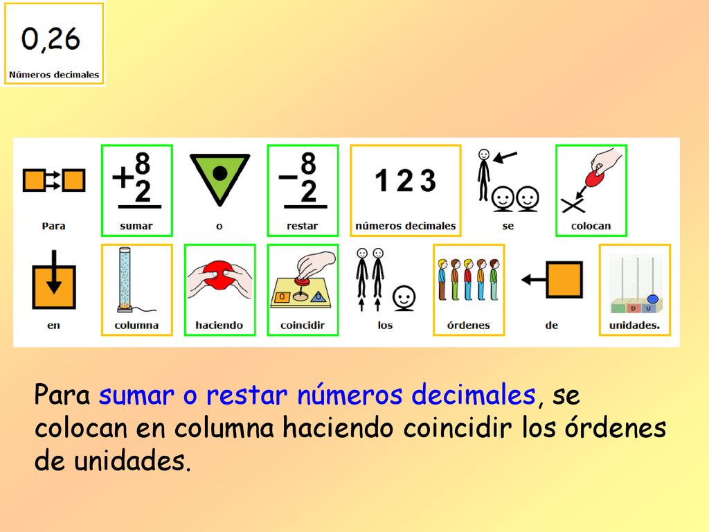 Para sumar o restar números decimales, se colocan en columna haciendo coincidir los órdenes de unidades.