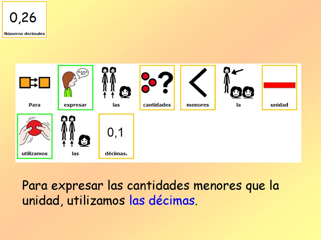Para expresar las cantidades menores que la unidad, utilizamos las décimas.
