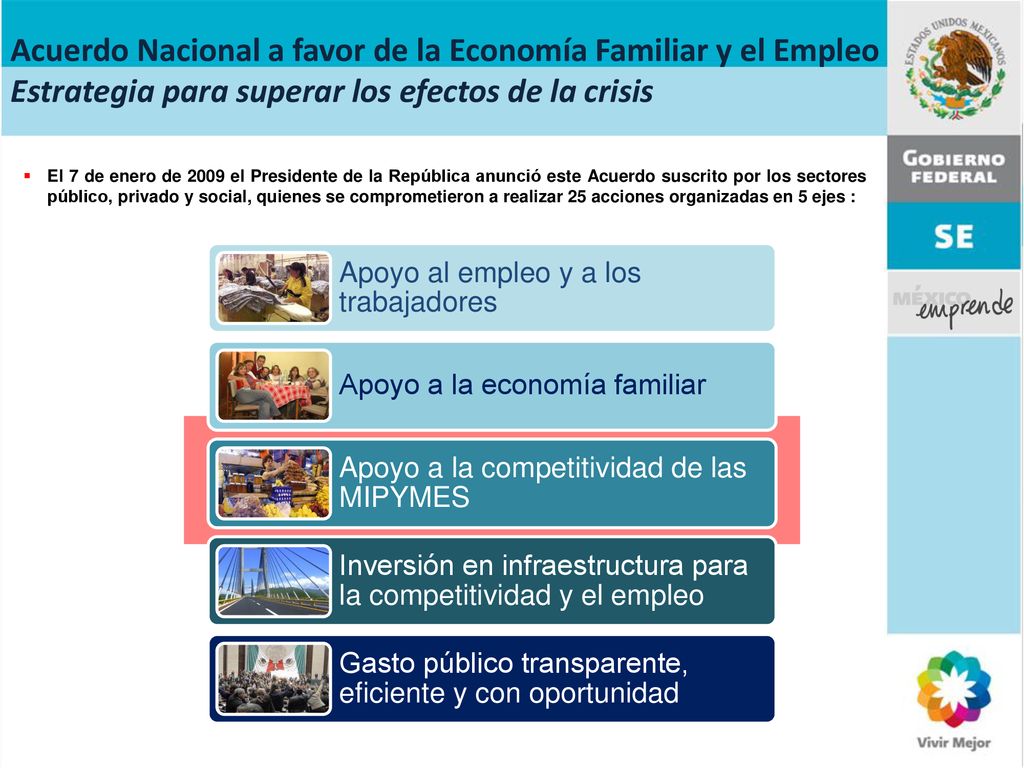 Acuerdo Nacional a favor de la Economía Familiar y el Empleo