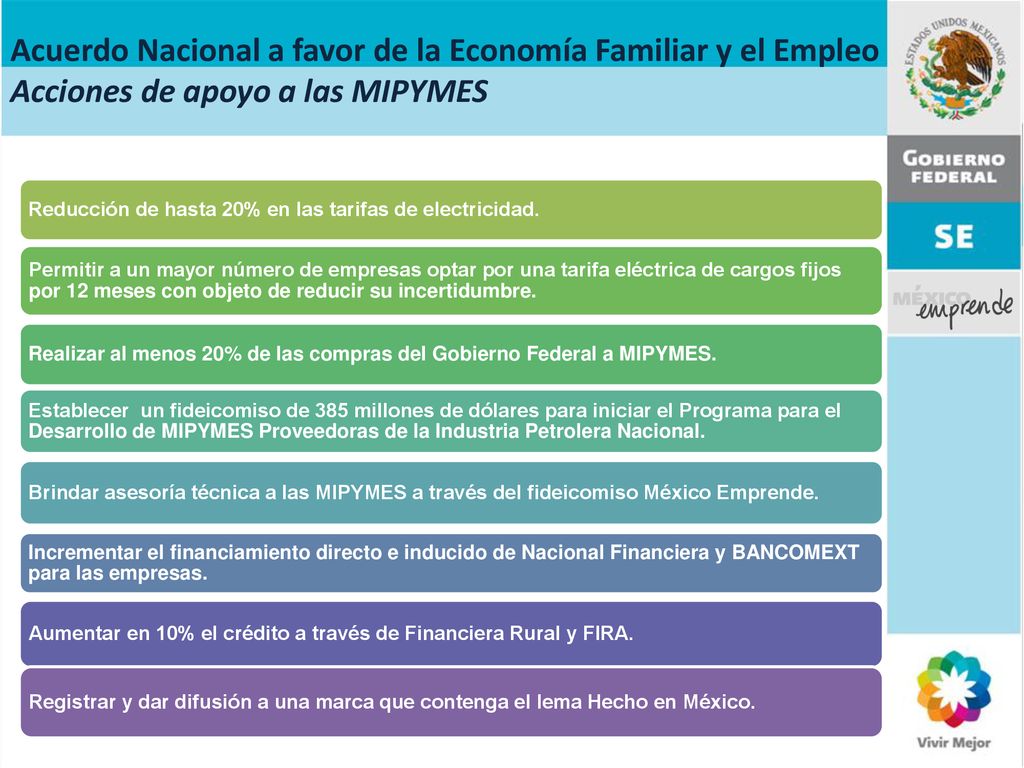 Acuerdo Nacional a favor de la Economía Familiar y el Empleo
