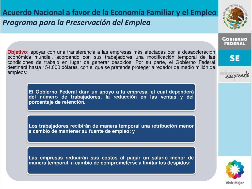 Acuerdo Nacional a favor de la Economía Familiar y el Empleo