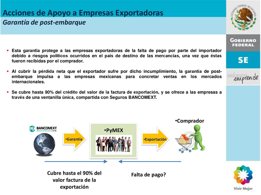Cubre hasta el 90% del valor factura de la exportación