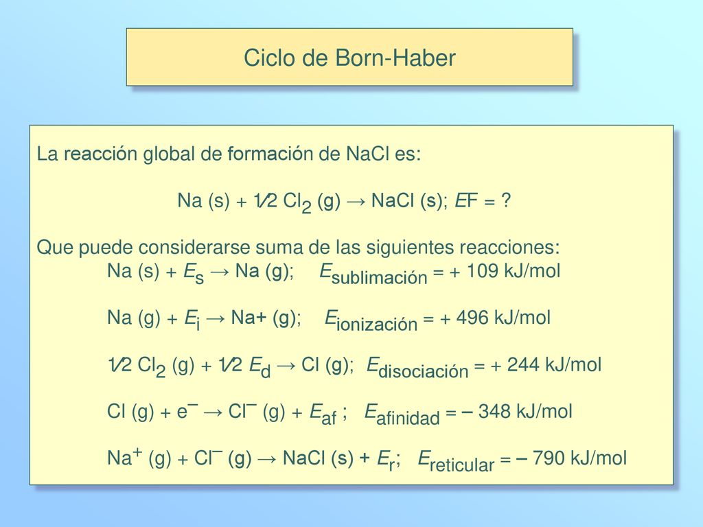 Ciclo de Born-Haber La reacción global de formación de NaCl es: