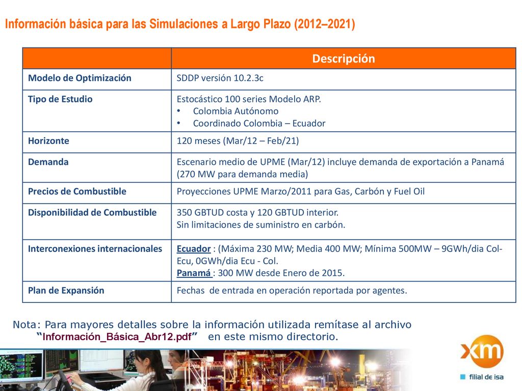 Información básica para las Simulaciones a Largo Plazo (2012–2021)