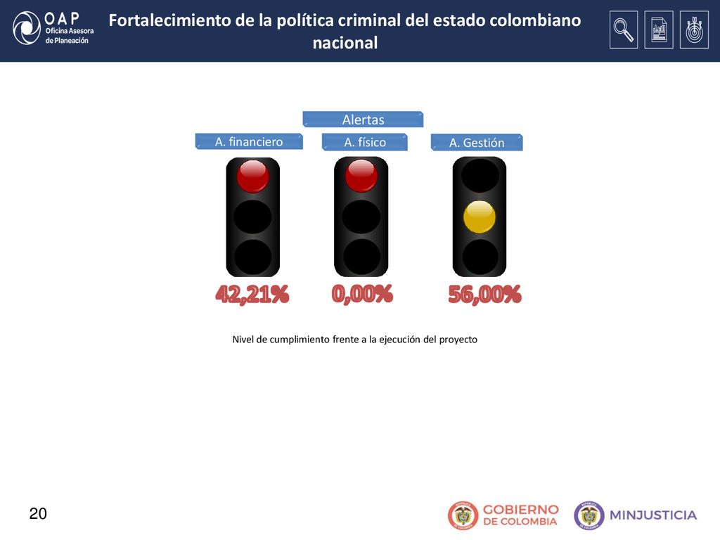 Fortalecimiento de la política criminal del estado colombiano nacional