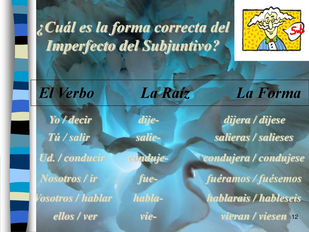 ¿Cuál es la forma correcta del Imperfecto del Subjuntivo
