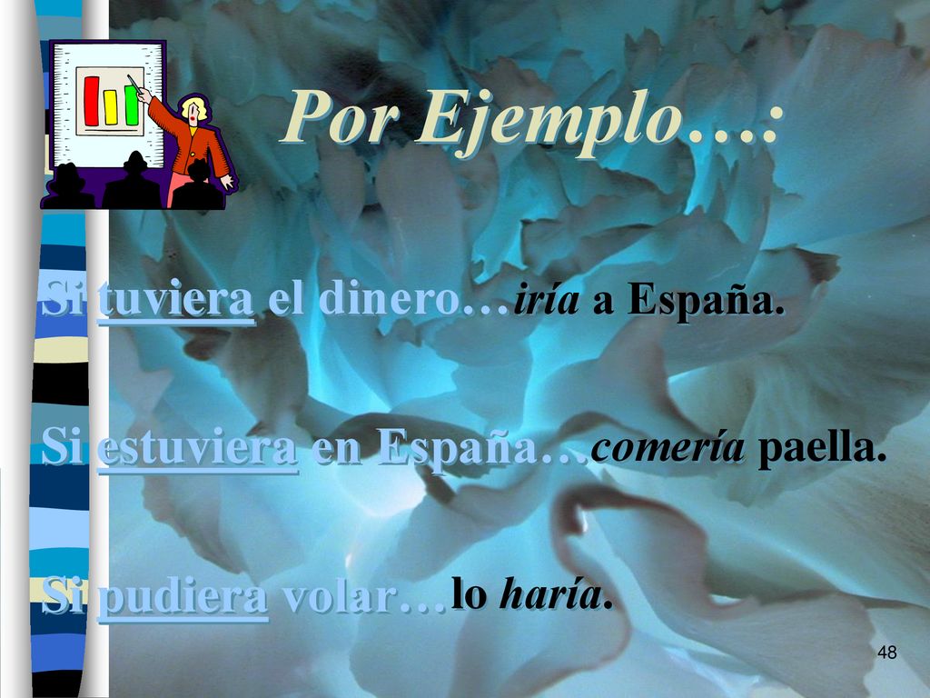 Por Ejemplo…: Si tuviera el dinero… Si estuviera en España…