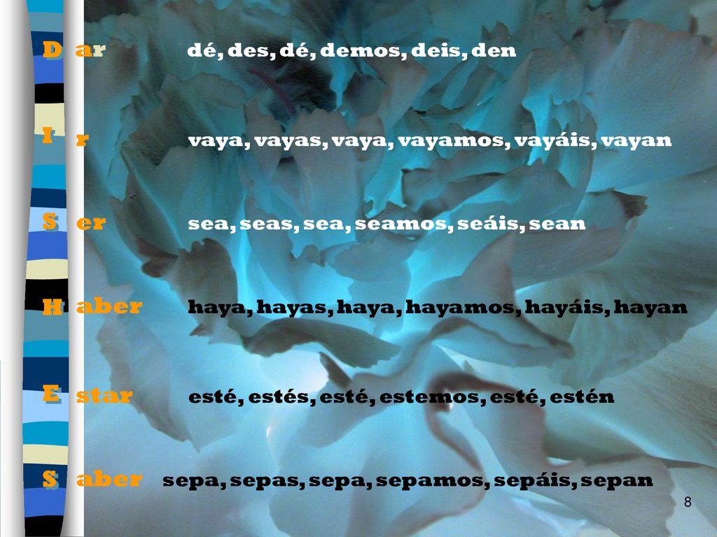 D ar I S r H E er aber star aber dé, des, dé, demos, deis, den