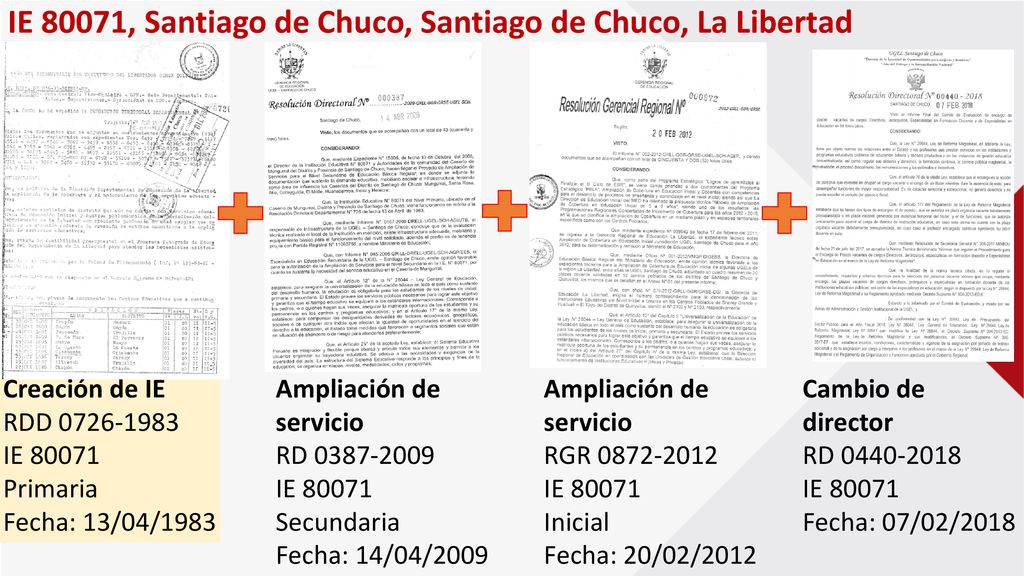 IE 80071, Santiago de Chuco, Santiago de Chuco, La Libertad