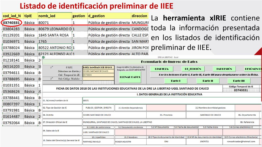 Listado de identificación preliminar de IIEE