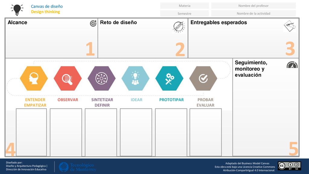 Para llenar el formato puede escribir directamente en cada caja o bien usar los sticky notes .
