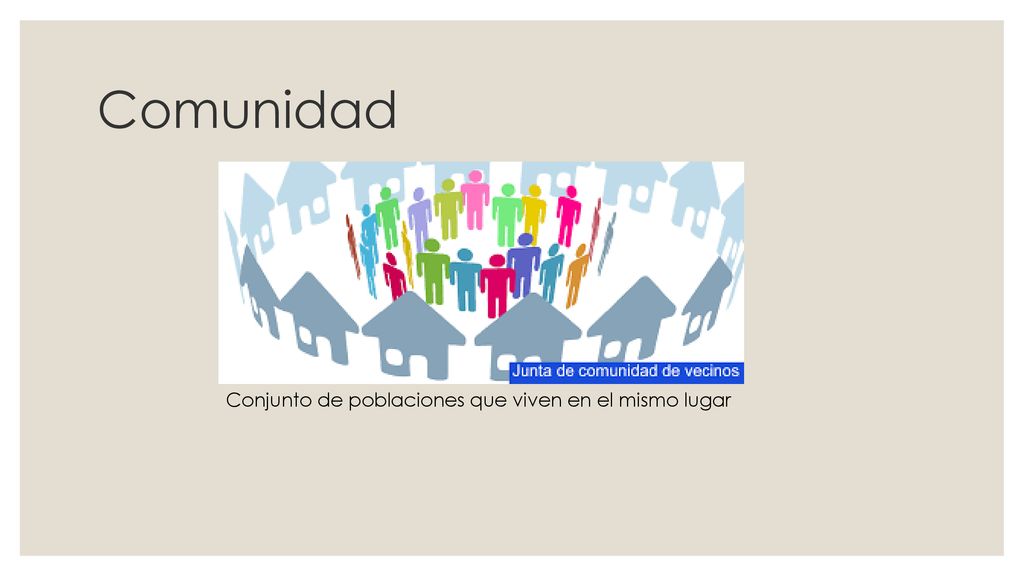 Comunidad Conjunto de poblaciones que viven en el mismo lugar
