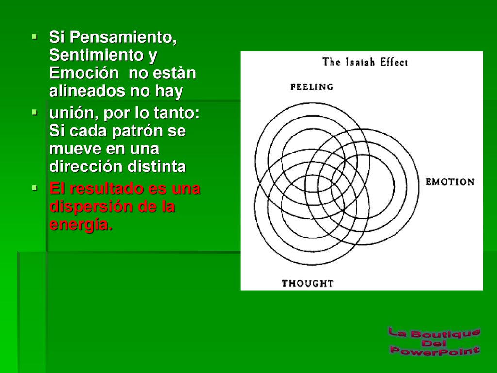 Si Pensamiento, Sentimiento y Emoción no estàn alineados no hay