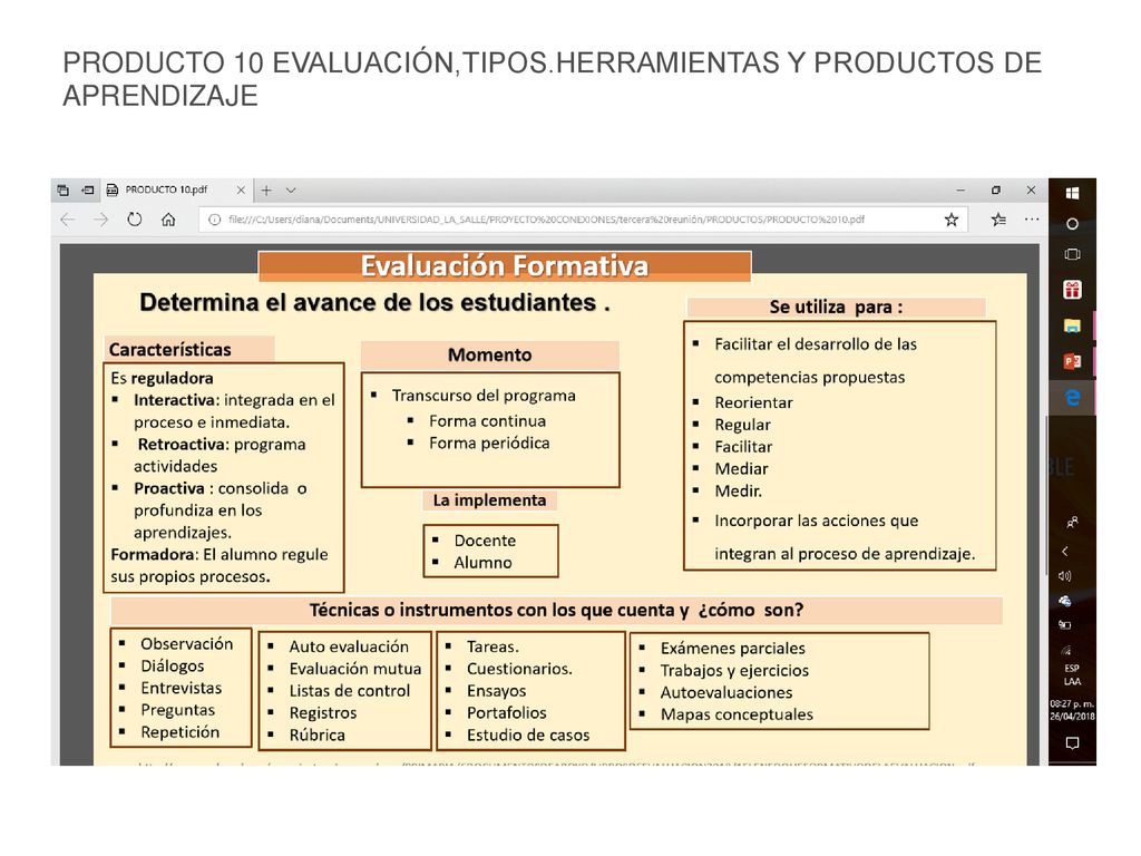 PRODUCTO 10 EVALUACIÓN,TIPOS.HERRAMIENTAS Y PRODUCTOS DE APRENDIZAJE