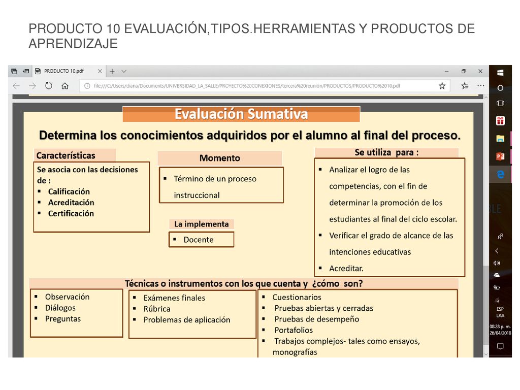 PRODUCTO 10 EVALUACIÓN,TIPOS.HERRAMIENTAS Y PRODUCTOS DE APRENDIZAJE