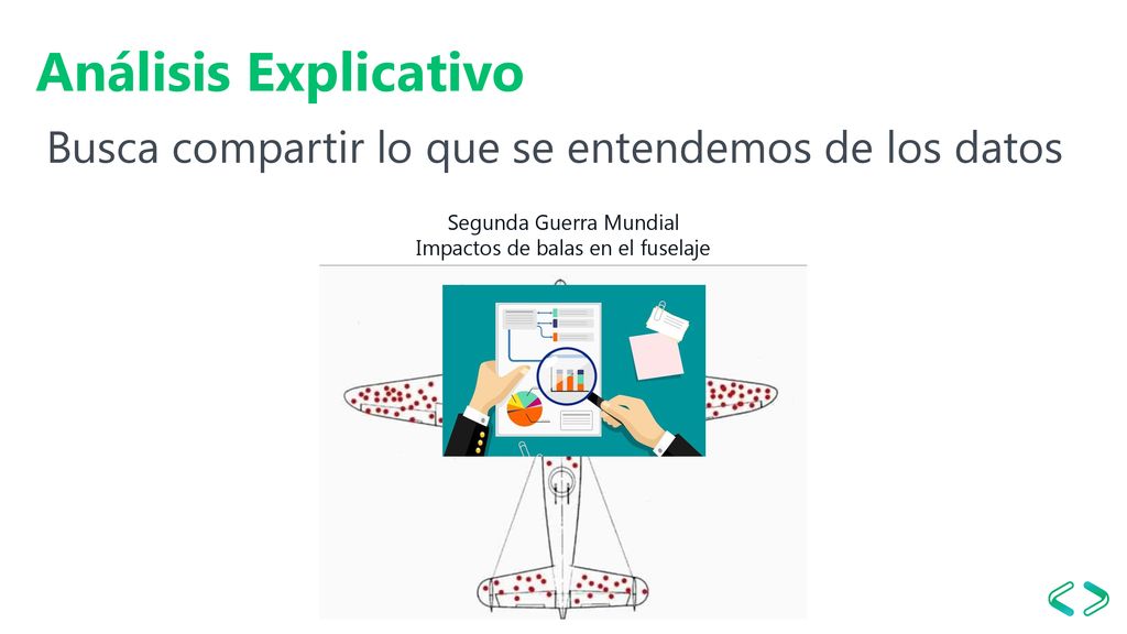 Análisis Explicativo Busca compartir lo que se entendemos de los datos