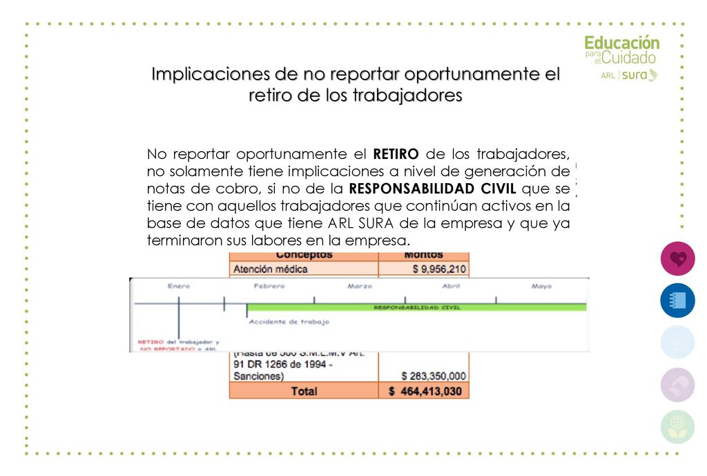 Implicaciones de no reportar oportunamente el ingreso de los trabajadores