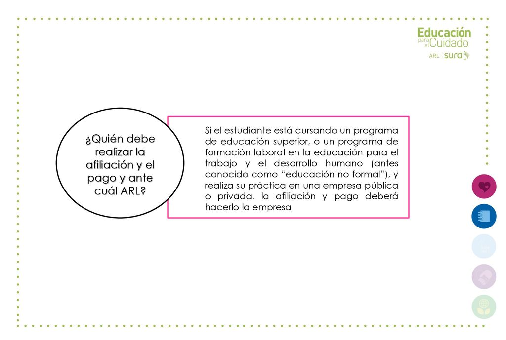 ¿Quién debe realizar la afiliación y el pago y ante cuál ARL