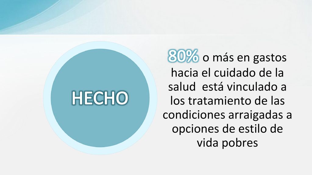 80% o más en gastos hacia el cuidado de la salud está vinculado a los tratamiento de las condiciones arraigadas a opciones de estilo de vida pobres