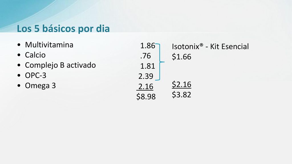 Los 5 básicos por dia Multivitamina 1.86 Isotonix® - Kit Esencial