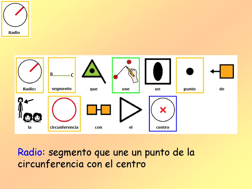 Radio: segmento que une un punto de la circunferencia con el centro