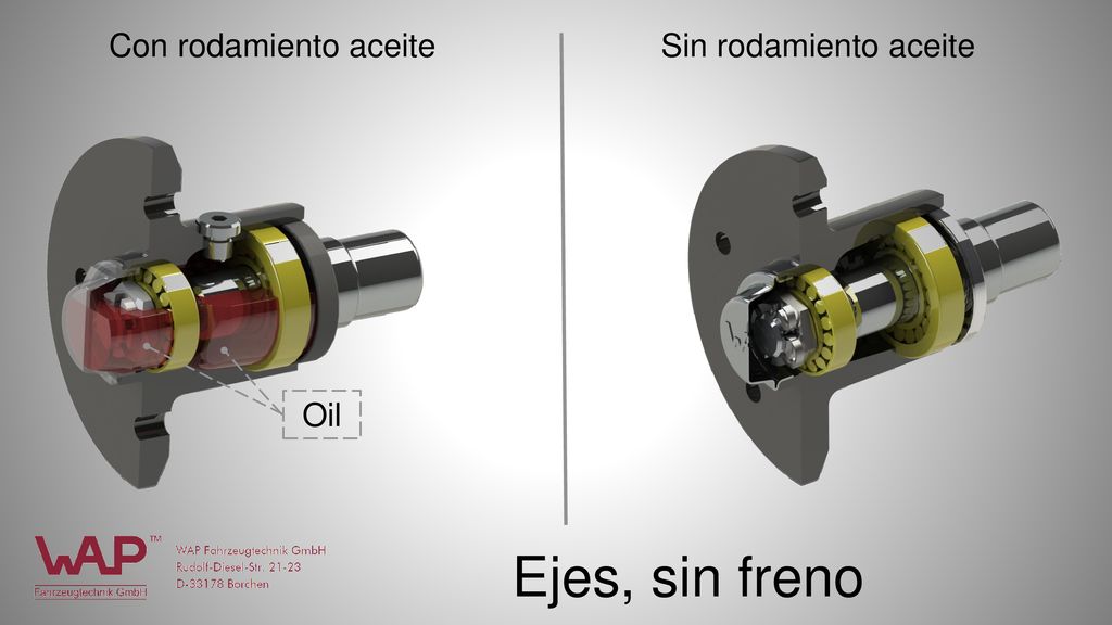 Con rodamiento aceite Sin rodamiento aceite Oil Ejes, sin freno