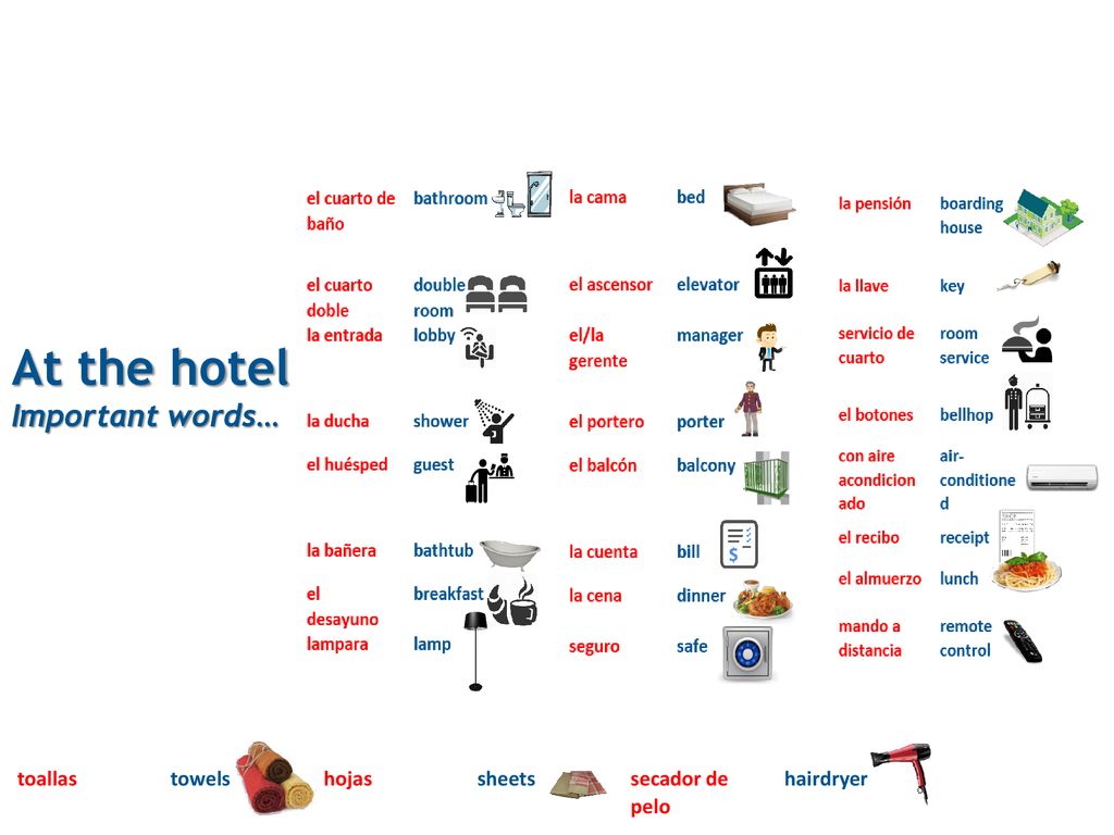 At the hotel Important words… toallas towels hojas sheets