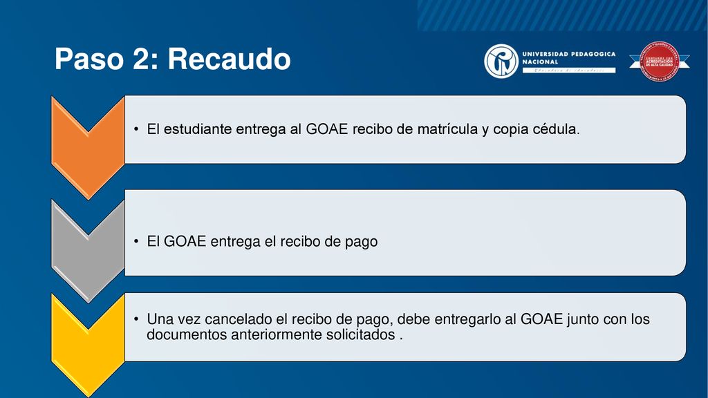 Paso 2: Recaudo El estudiante entrega al GOAE recibo de matrícula y copia cédula. El GOAE entrega el recibo de pago.