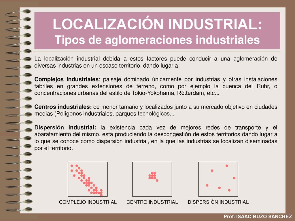 LOCALIZACIÓN INDUSTRIAL: Tipos de aglomeraciones industriales