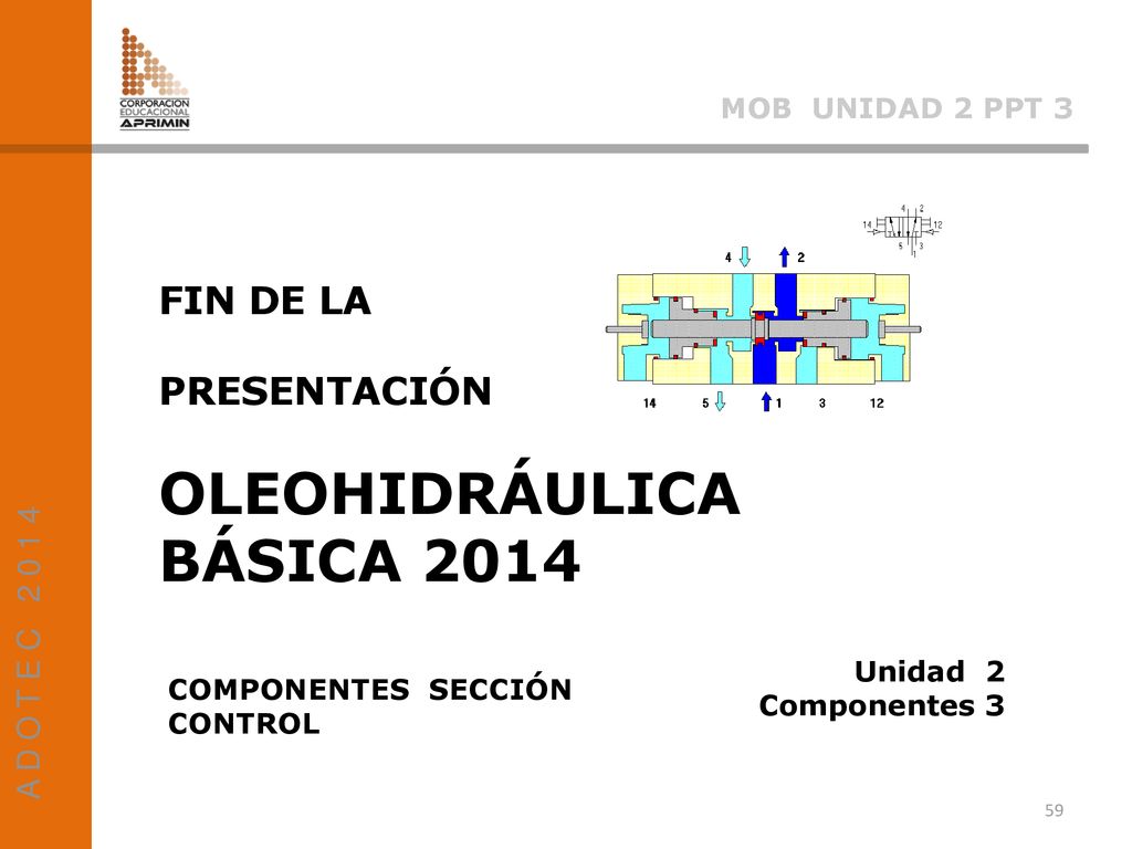OLEOHIDRÁULICA BÁSICA 2014 FIN DE LA PRESENTACIÓN A D O T E C