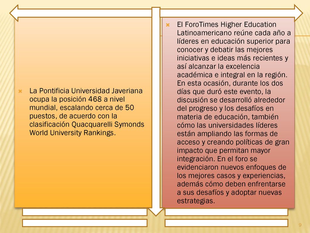 La Pontificia Universidad Javeriana ocupa la posición 468 a nivel mundial, escalando cerca de 50 puestos, de acuerdo con la clasificación Quacquarelli Symonds World University Rankings.