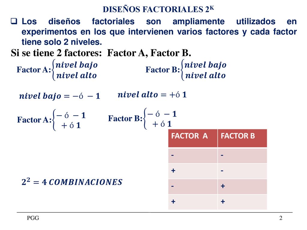 Si se tiene 2 factores: Factor A, Factor B.