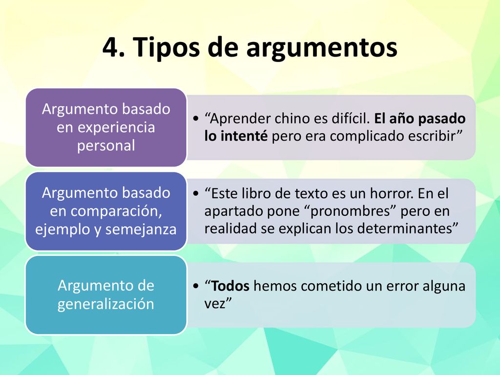 4. Tipos de argumentos Argumento basado en experiencia personal