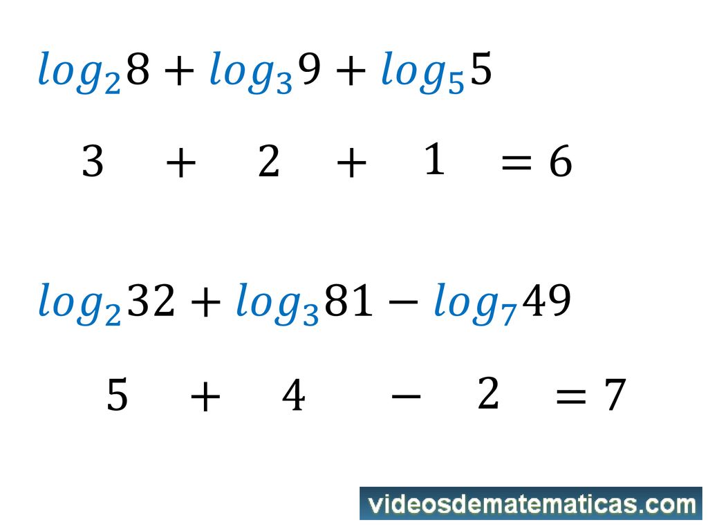 𝑙𝑜𝑔 2 8+ 𝑙𝑜𝑔 3 9+ 𝑙𝑜𝑔 =6 𝑙𝑜𝑔 𝑙𝑜𝑔 3 81− 𝑙𝑜𝑔 − 2 =7