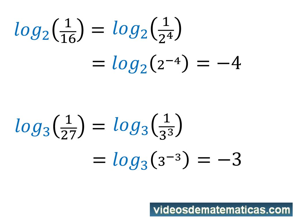 𝑙𝑜𝑔 = 𝑙𝑜𝑔 = 𝑙𝑜𝑔 2 2 −4. =−4. 𝑙𝑜𝑔 = 𝑙𝑜𝑔 = 𝑙𝑜𝑔 3 3 −3.
