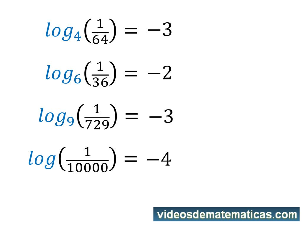 𝑙𝑜𝑔 = −3 𝑙𝑜𝑔 = −2 𝑙𝑜𝑔 = −3 𝑙𝑜𝑔 = −4
