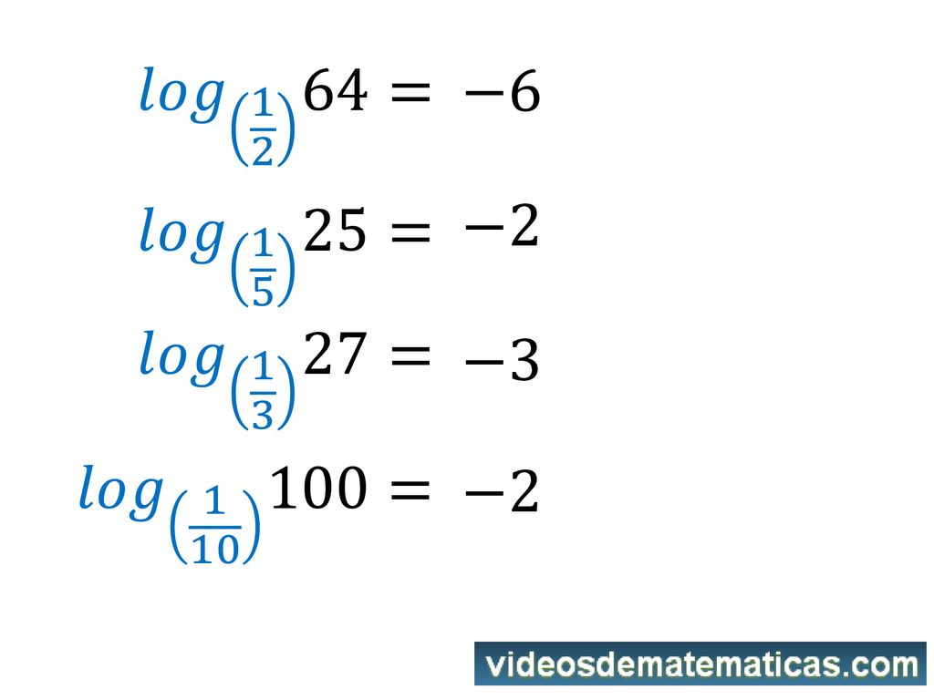 𝑙𝑜𝑔 = −6 𝑙𝑜𝑔 = −2 𝑙𝑜𝑔 = −3 𝑙𝑜𝑔 = −2