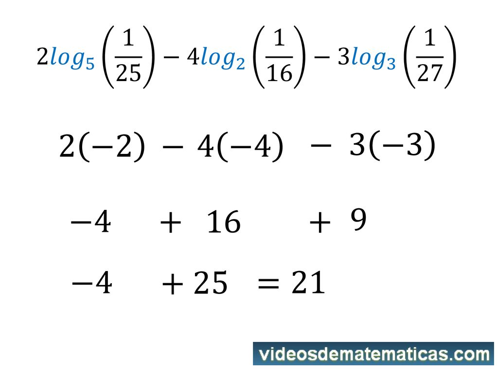 2 𝑙𝑜𝑔 −4 𝑙𝑜𝑔 −3 𝑙𝑜𝑔 −2 − 4 −4 − 3 −3 − − =21