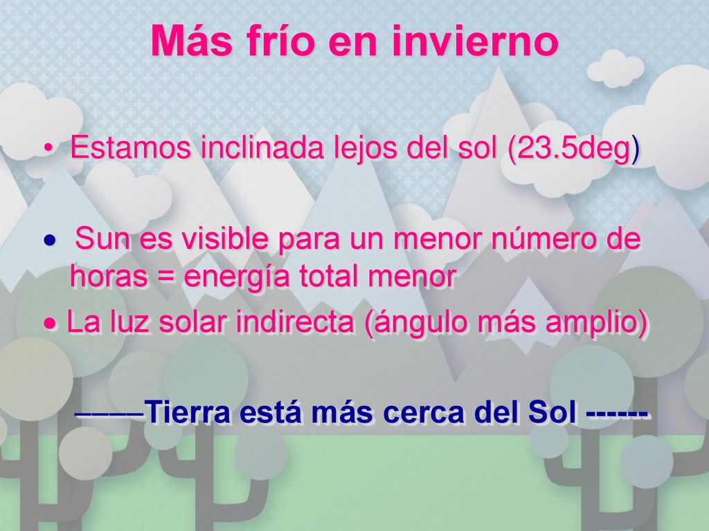 Más frío en invierno Estamos inclinada lejos del sol (23.5deg)